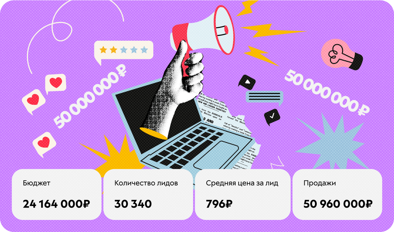 50 000 000 ₽ продаж за полгода. Всё благодаря грамотной рекламной кампании