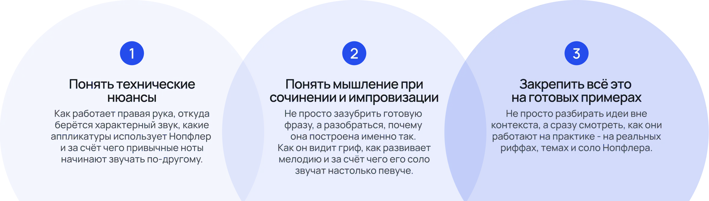 что нужно?